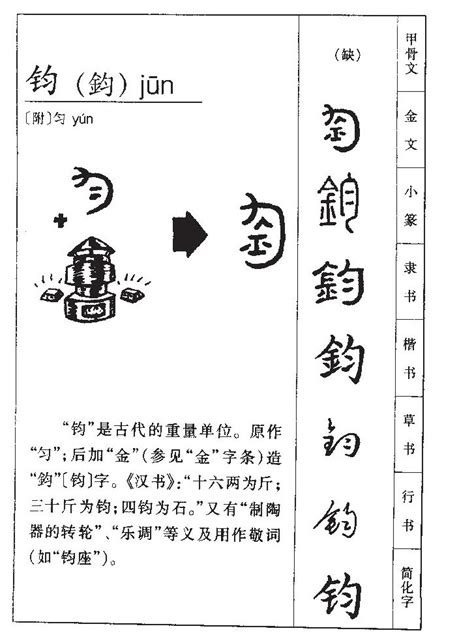 鈞字五行|钧字的五行属性